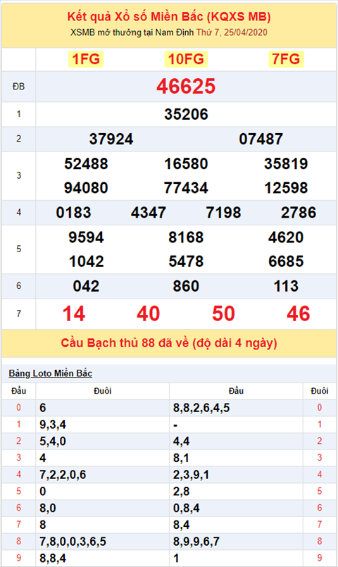 kqxsmb 250420